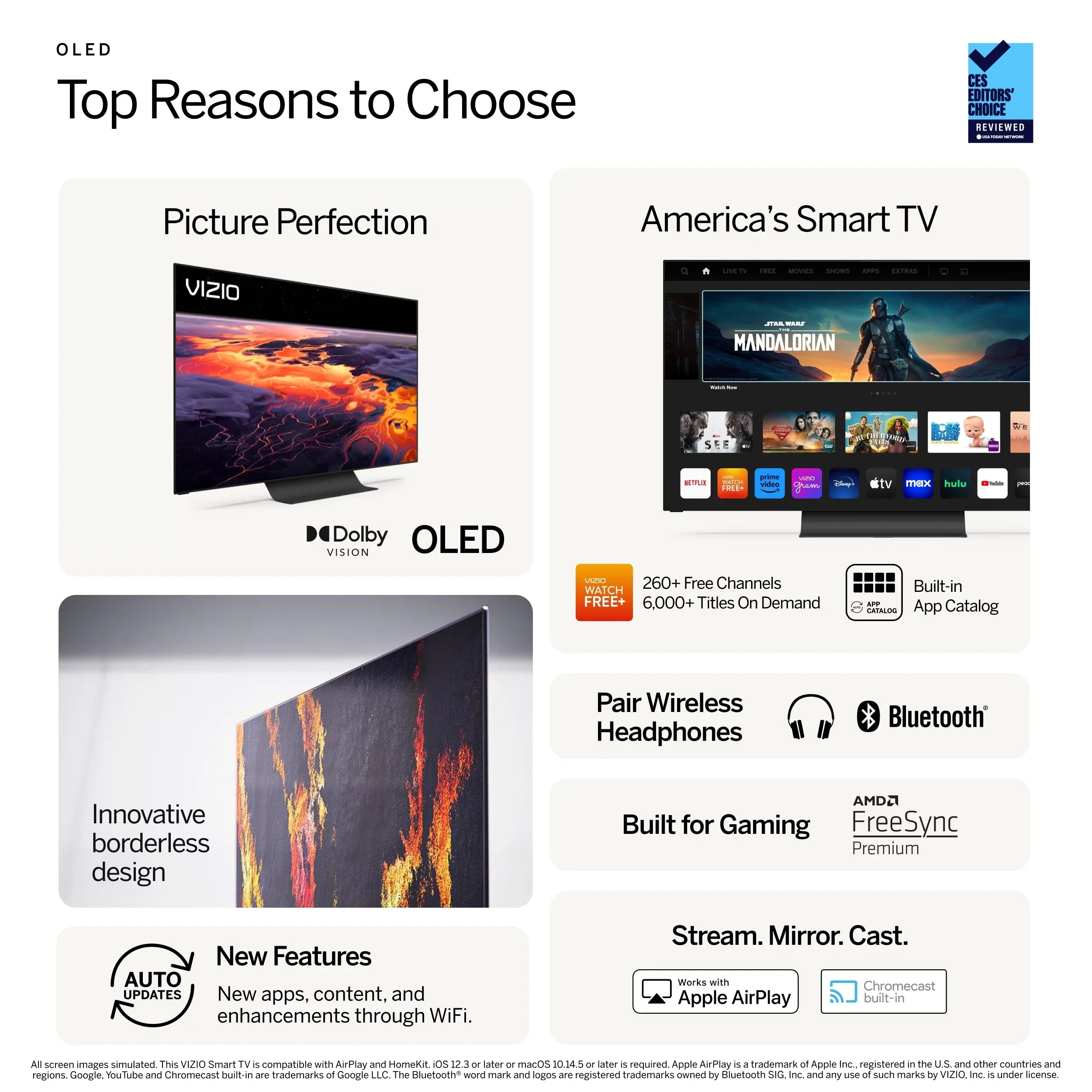 SmartCast Smart 4K 65" TV HDR Class OLED65-H1 OLED VIZIO
