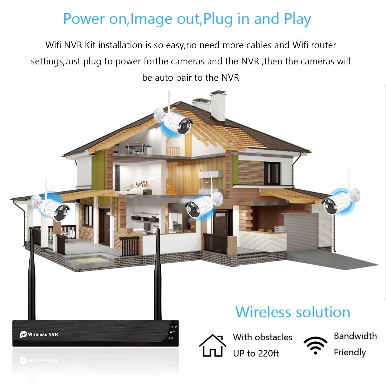 Outdoor 1080P App Access, No 8PCS Cameras CCTV Wireless 1080P Vision, 2.0MP Remote Smart Camera Indoor Drive System, Tuya + Night Motion with IP Alert, 8Channel NVR 8CH Hard 1080P