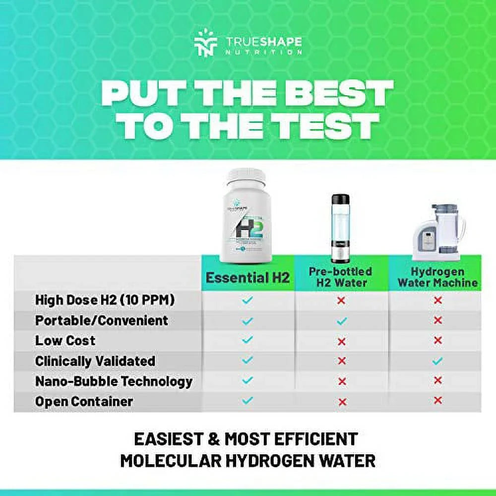 Essential Servings) Supplement (60 H2 TrueShape Fizzy for Molecular Tablets Nutritional Nutrition Hydrogen Water