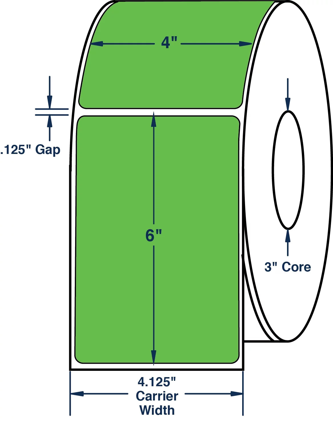 Thermal Green Transfer x Labels Compulabel 4" 640113, 6"