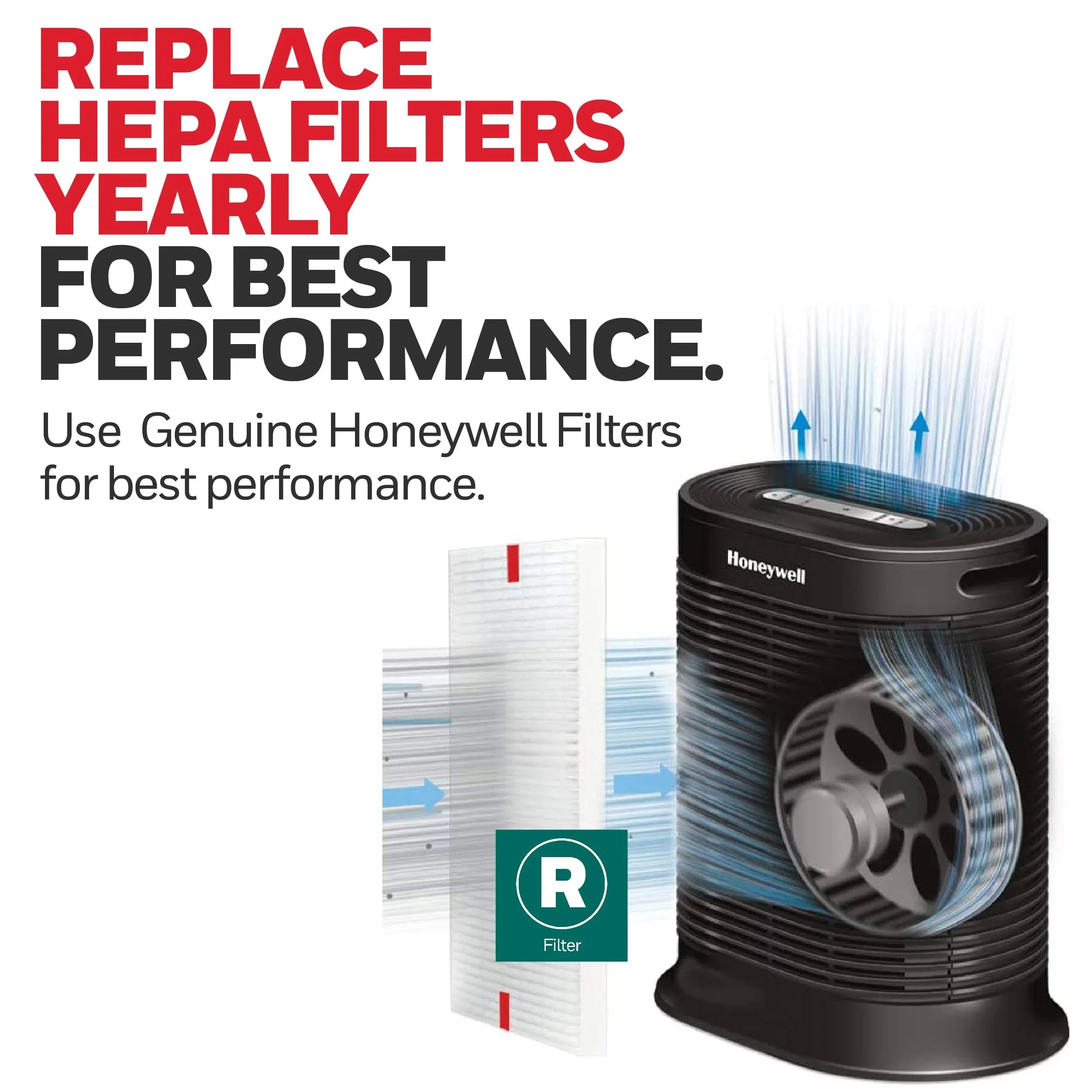 Filter, 2 R Honeywell Replacement Purifier Filter, HRF-R1, HEPA Air Pack