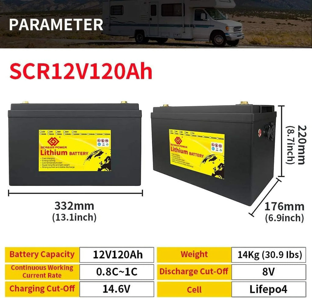 Camping Backup Ports Outdoors System 12v with Generator Battery Portable Solar Battery LiFePO4 Travel and Station 120Ah 1536Wh Solar LiFePO4 Power Charger,for USB Hunting,RV,Marine,Overland,Off-Grid