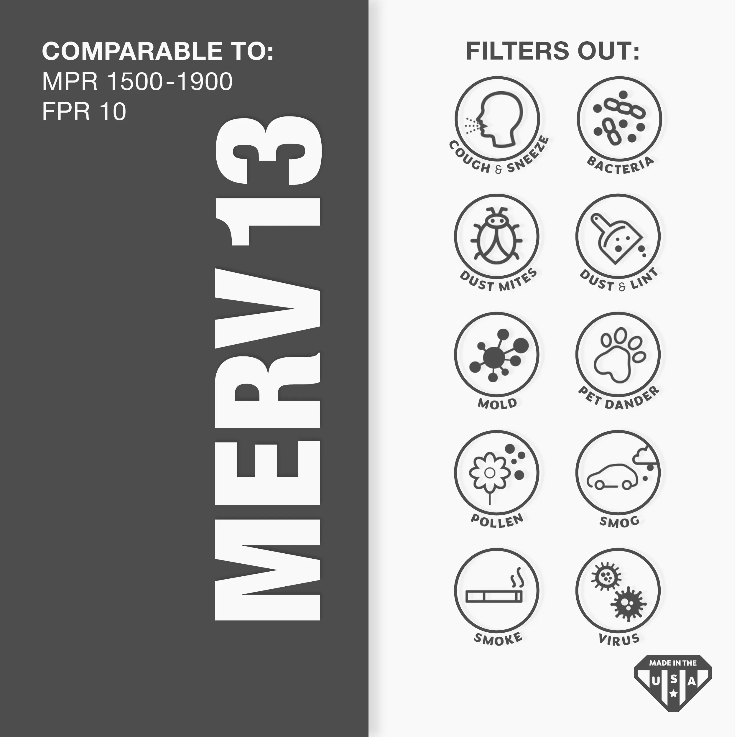 Filter, Box in Pleated 6, USA Aerostar the Made MERV 13, 14x24x1 Air of 14x24x1,