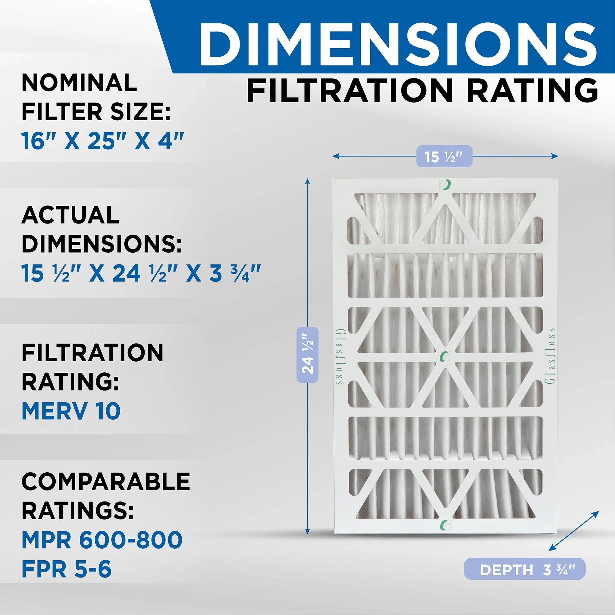 16x25x4 ZL 10 Glasfloss Series MERV of - Case Filter 6 Air