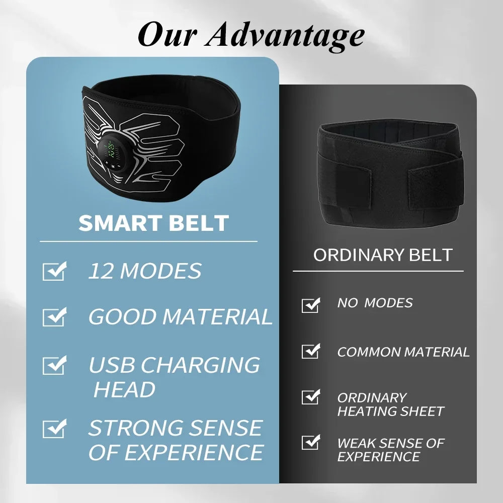Workout Stimulator Office Stimulator,Ab Equipment Muscle Toning Abdomen Fitness Portable Ab Home Belt Workout ABS Machine,Abdominal for