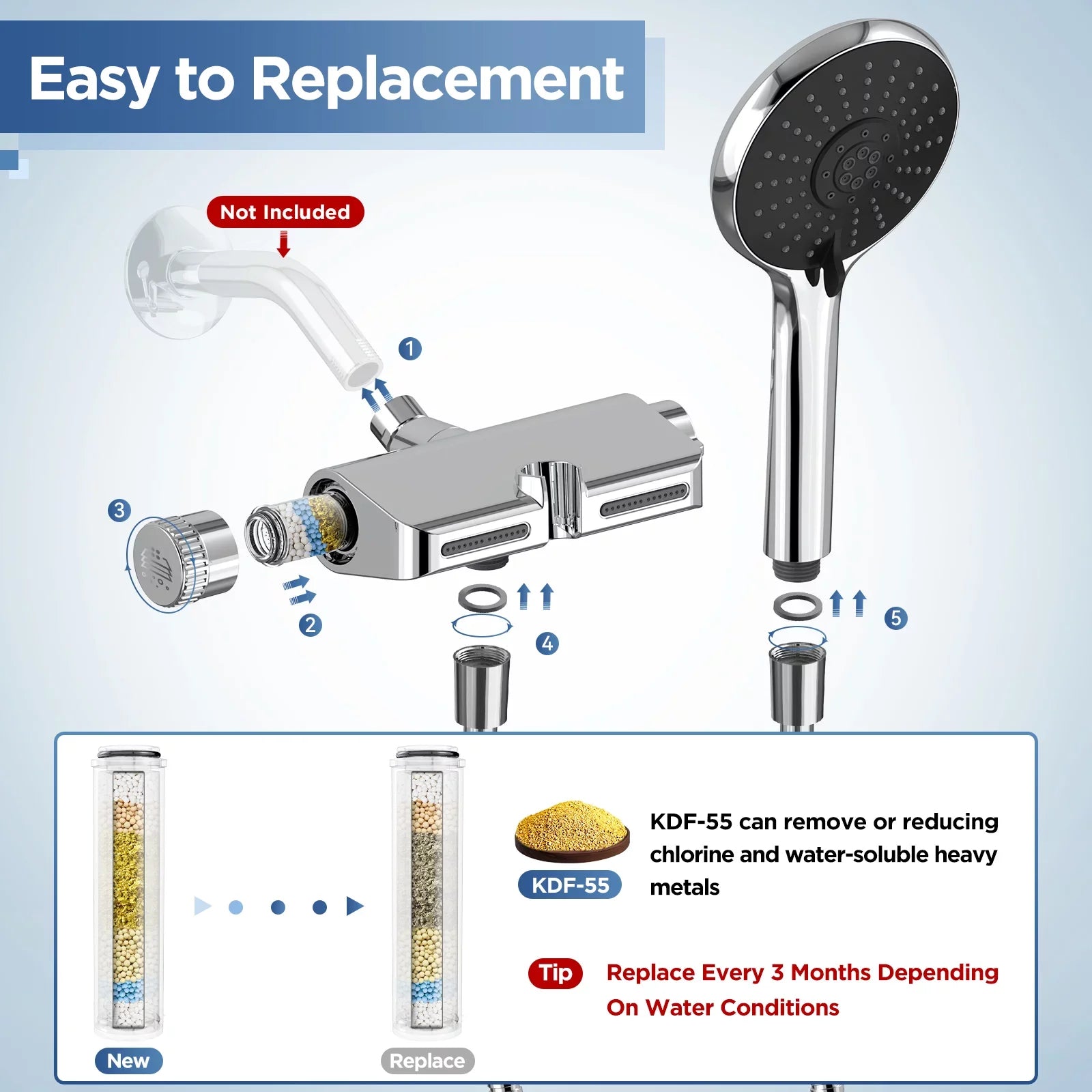 HOPOPRO Combo Filter Modes Head SPA Hand High Shower Pressure Showerhead 1 Shower Head System Handheld Shower 5 3 in and with Massage Held