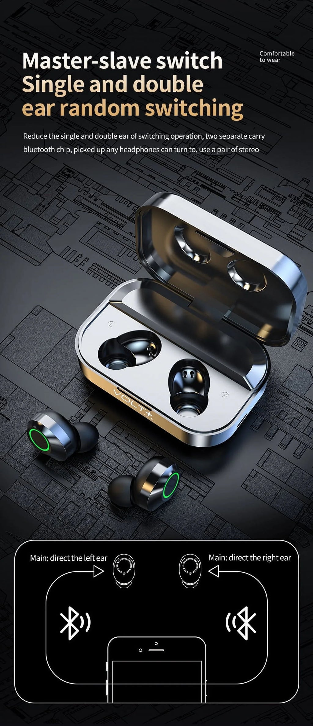 V5.3 S22+/ Mic(Black) /Noise IPX3 Pro Samsung Wireless LED with your & BlueTooth Galaxy Sweatproof & Water Compatible Quad 5G/Plus/Ultra Earbuds Reduction