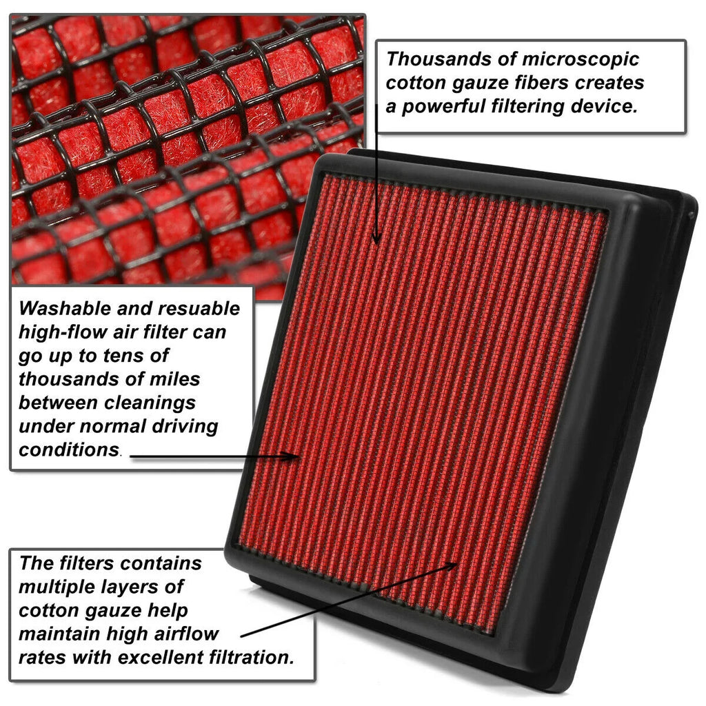 Filter EcoSport Air 18-19 Dry Reusable/Durable Red Panel Drop-In For