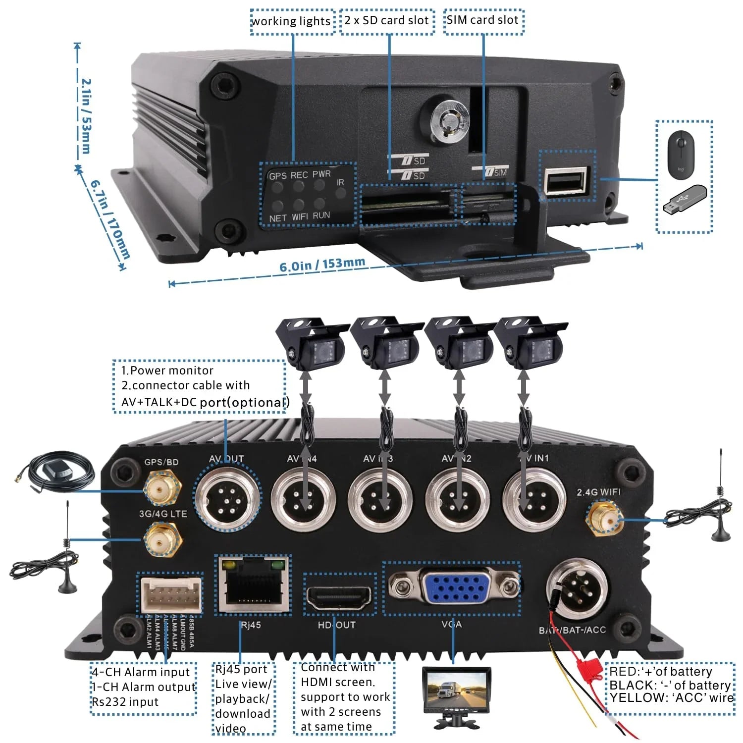 Rear 4 Bus Cameras RV DVR Remote 4 Channel Kit Car LTE Side IP68 Video for Front Vehicle Fleet CCTV Wifi Van CELLULAR Recorder Backup on Web/APP GPS 1080P Truck View View JOINLGO 4G Bus