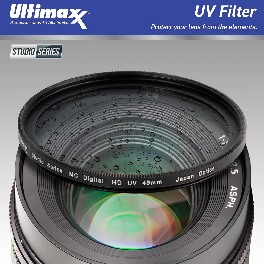 (15pc ZV-1F Replacement Bundle) Includes: Ultra - Bundle More Battery, Sony (White) Filter UV Memory Starter & Protective 64GB Ultimaxx Camera Card,