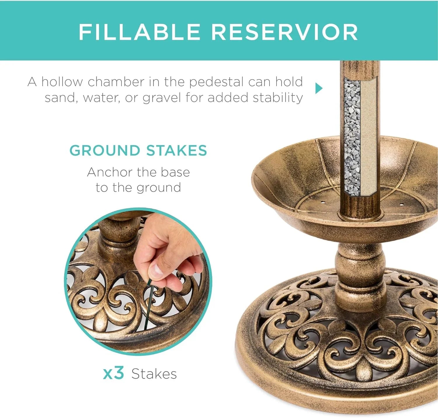 Panel, Bronze Decoration Pedestal Outdoor Lawn, W/Planter, - Scroll Integrated Solar For Garden Fountain Accents Bath Lighted