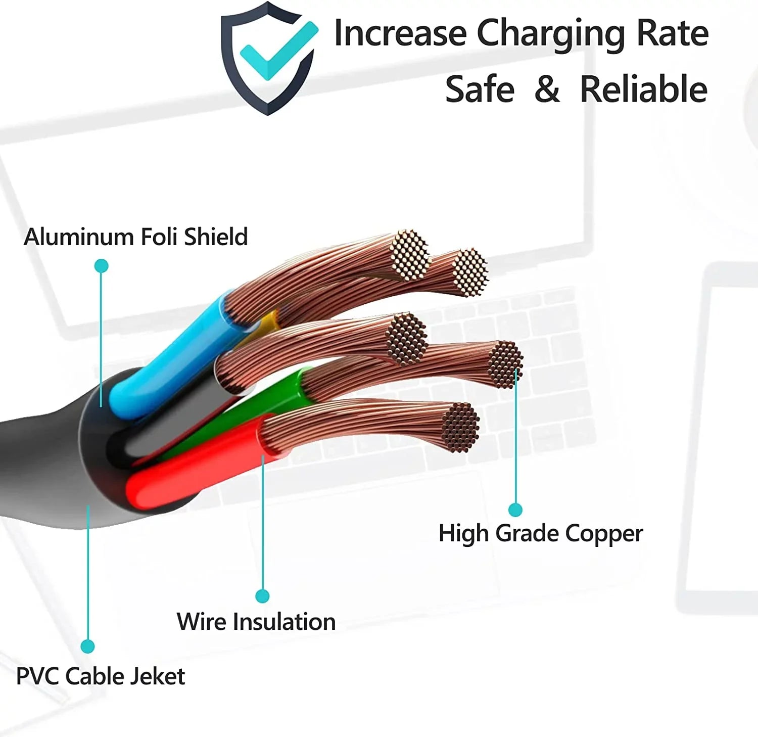 Legion AC Laptop 230W Lenovo ADL230NDC3A Charger Adapter for Y740-15ICHg (81HE)