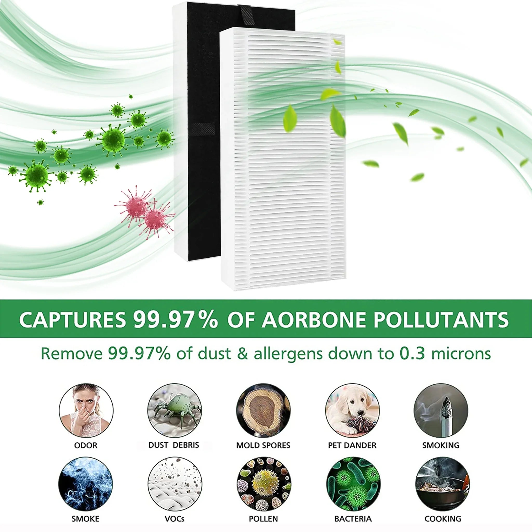 AMI Filter for Air Purify Filter HHT290W Honeywell PARTS Purifier FRF102B U HHT270W Febreze Air