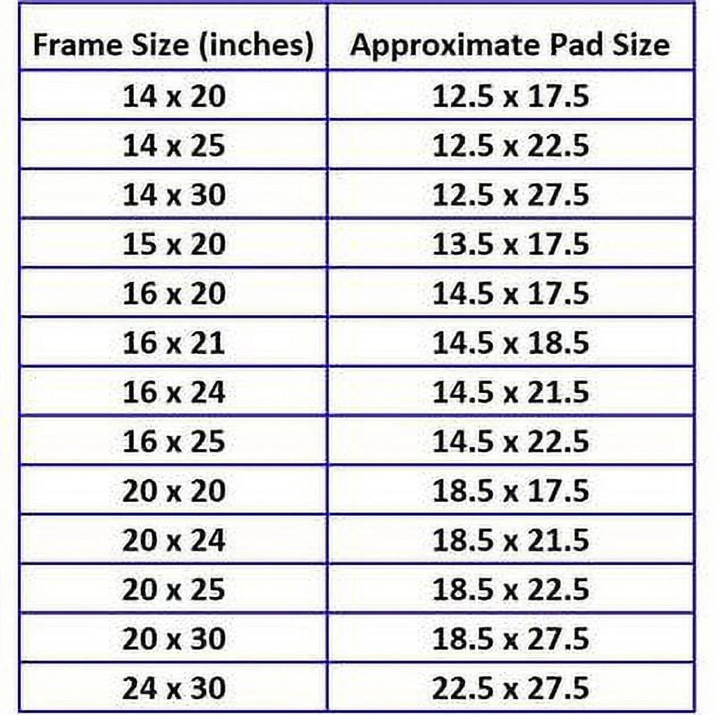 Refills Pads SUPPLY 20x30 Replacement Pack) Air (3 20x30 Cleaner Dynamic RAYAIR Filter Compatible with