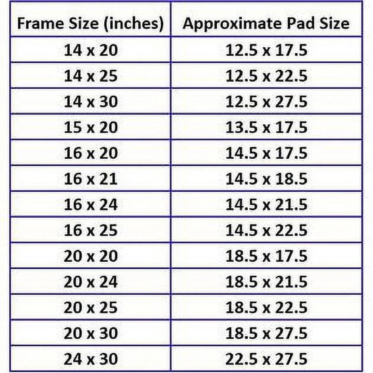 Refills Pads SUPPLY 20x30 Replacement Pack) Air (3 20x30 Cleaner Dynamic RAYAIR Filter Compatible with