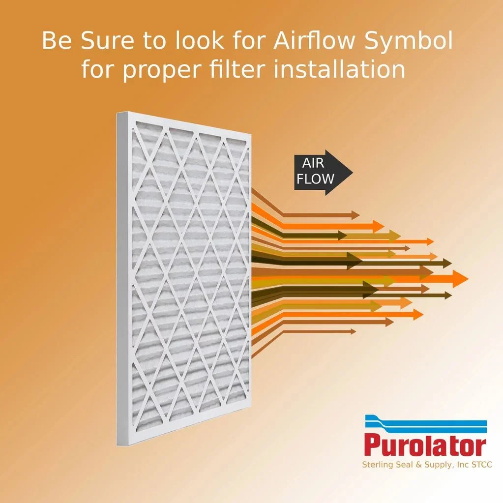 Pleat MERV Key Pack) 8 Air 14x24x1 (6 Filter - Purolator