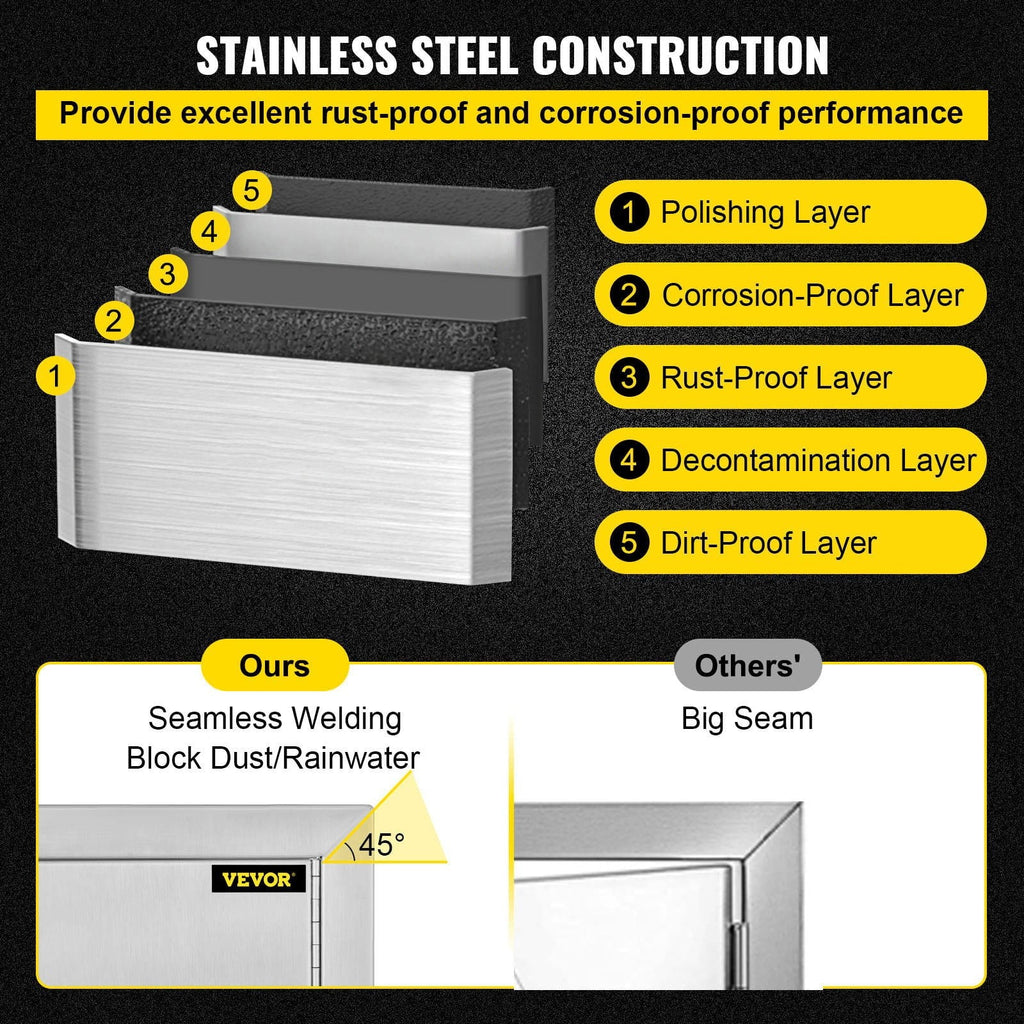 Steel inch BBQ Access Door, BBQ for Outdoor 17x24 Stainless Ideal Kitchen, Island