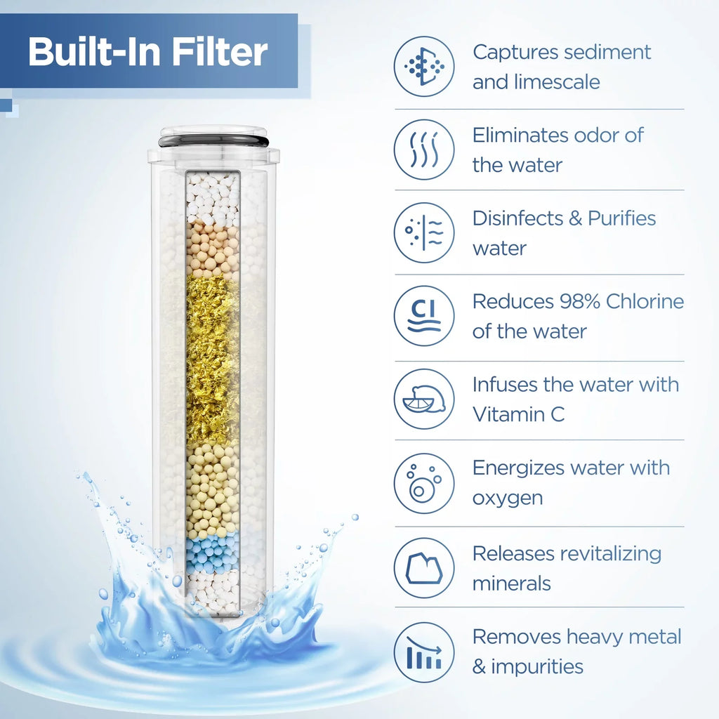 HOPOPRO Combo Filter Modes Head SPA Hand High Shower Pressure Showerhead 1 Shower Head System Handheld Shower 5 3 in and with Massage Held