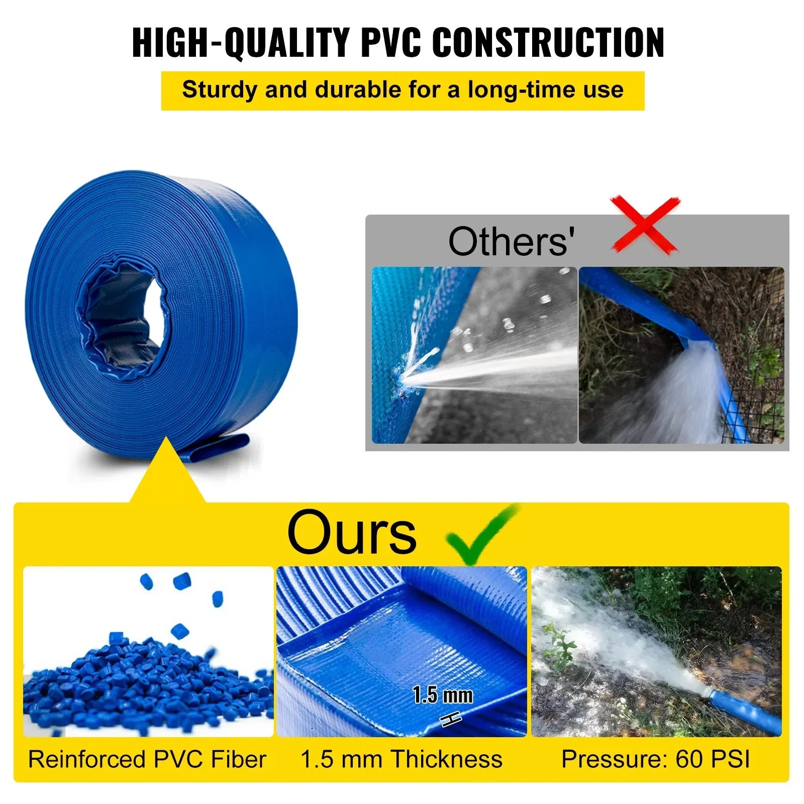 Water 1-12" Hose Drain Transfer, with Backwash & Heavy for Pool Discharge Hose, PVC Fabric 105', Hose, Blue & Duty Flat Weather-proof VEVOR x Burst-proof, Swimming Lay Ideal Clamps,