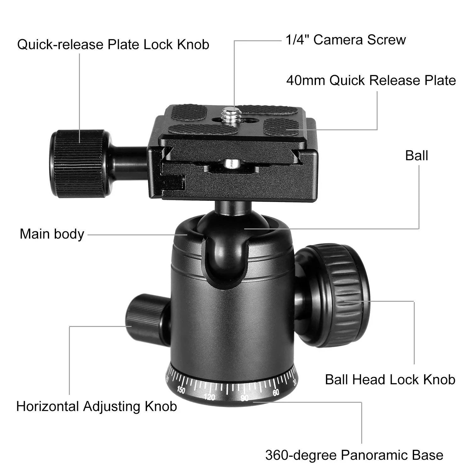 For Monopod Professional 72" / (Dual Heavy Unipod Duty Optional DSC-RX100 Cyber-shot Sony Head) II