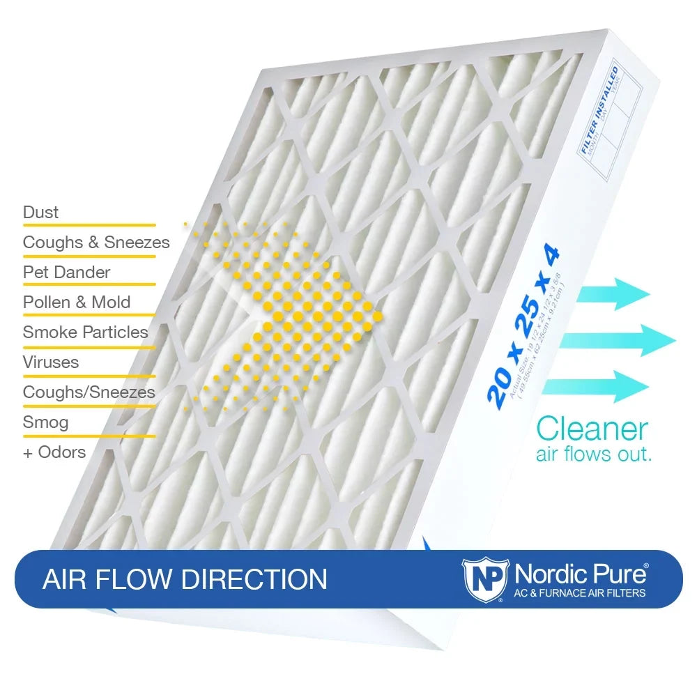 MERV Filters Air Plus 5/8) Carbon (3 Pure 1 Pleated Nordic 20x24x4 15 Pack