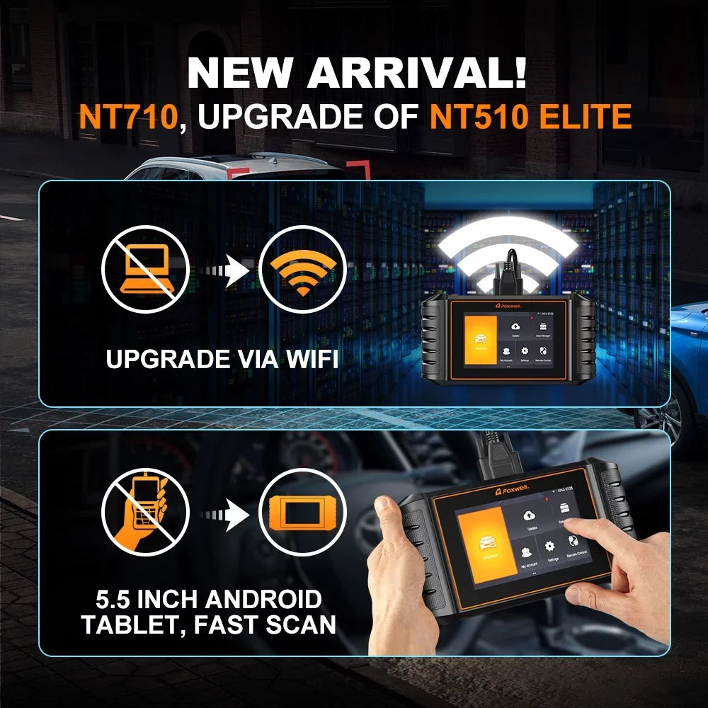 Full Elite Automotive Tool Code Bi-Directional Reset NT510 30 Scanner Acura for Honda Acura Control System NT710 for Scanner OBD2 JOBD Car Scan Reader Fits Honda Scanner Upgraded Services Fits Foxwell