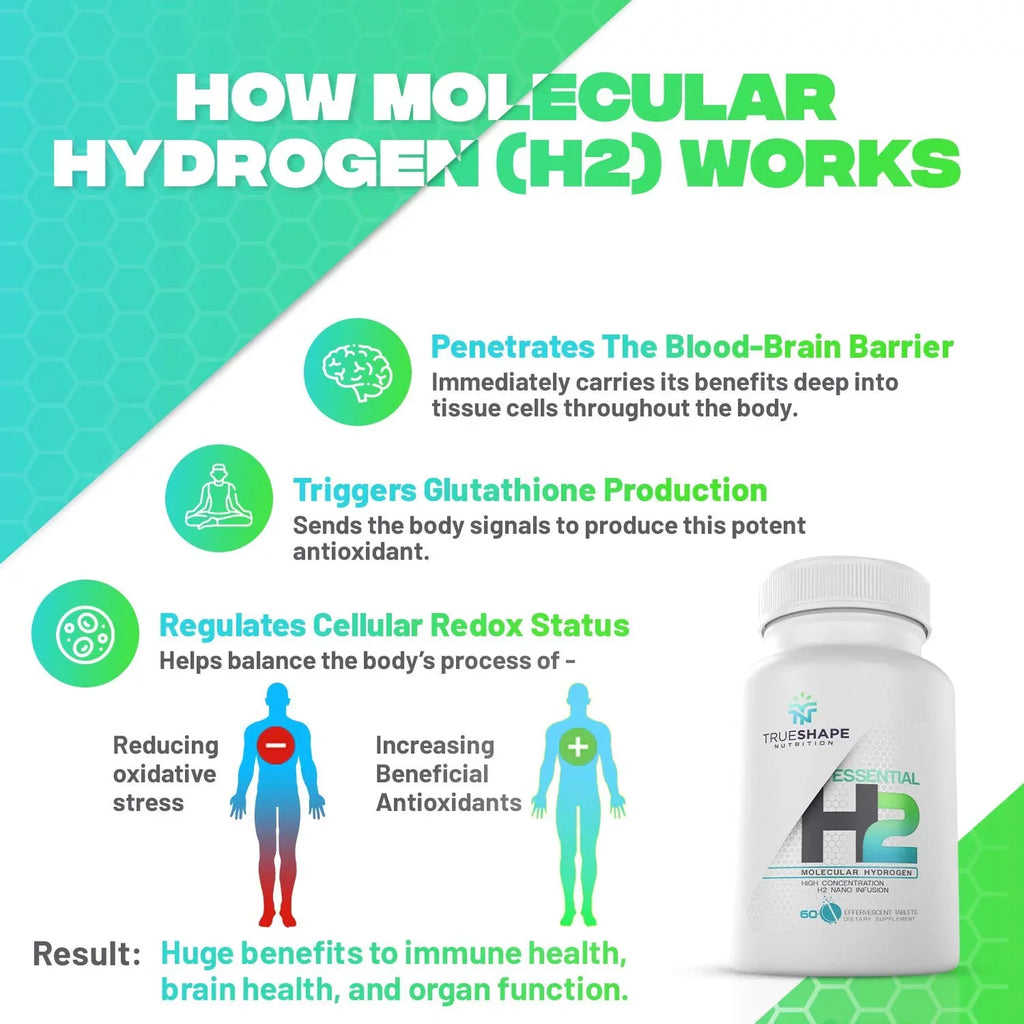Essential Servings) Supplement (60 H2 TrueShape Fizzy for Molecular Tablets Nutritional Nutrition Hydrogen Water