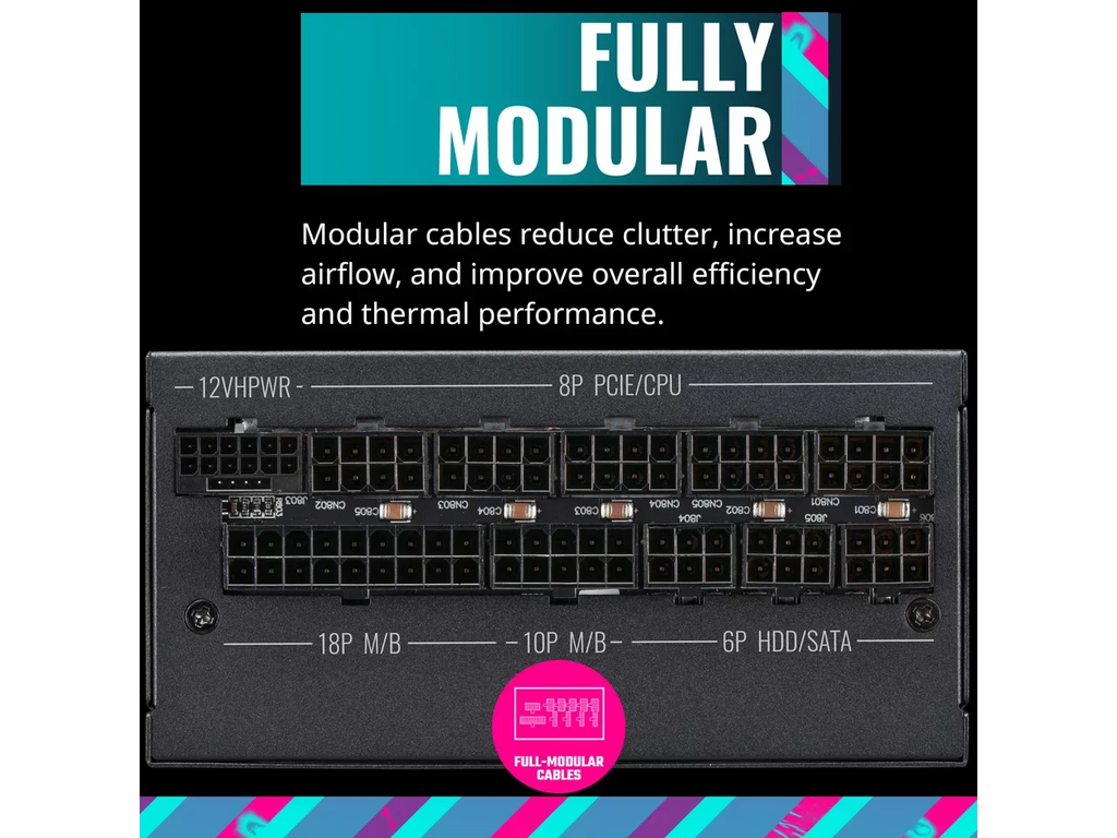 Efficiency, ATX3.0, ATX 80+ Master Fully Bracket (MPZ-B001-SFAP-BUS) SFX Platinum SFX, Platinum SFX Cooler Form Factor V1100 Included, 1100W Modular, Fully