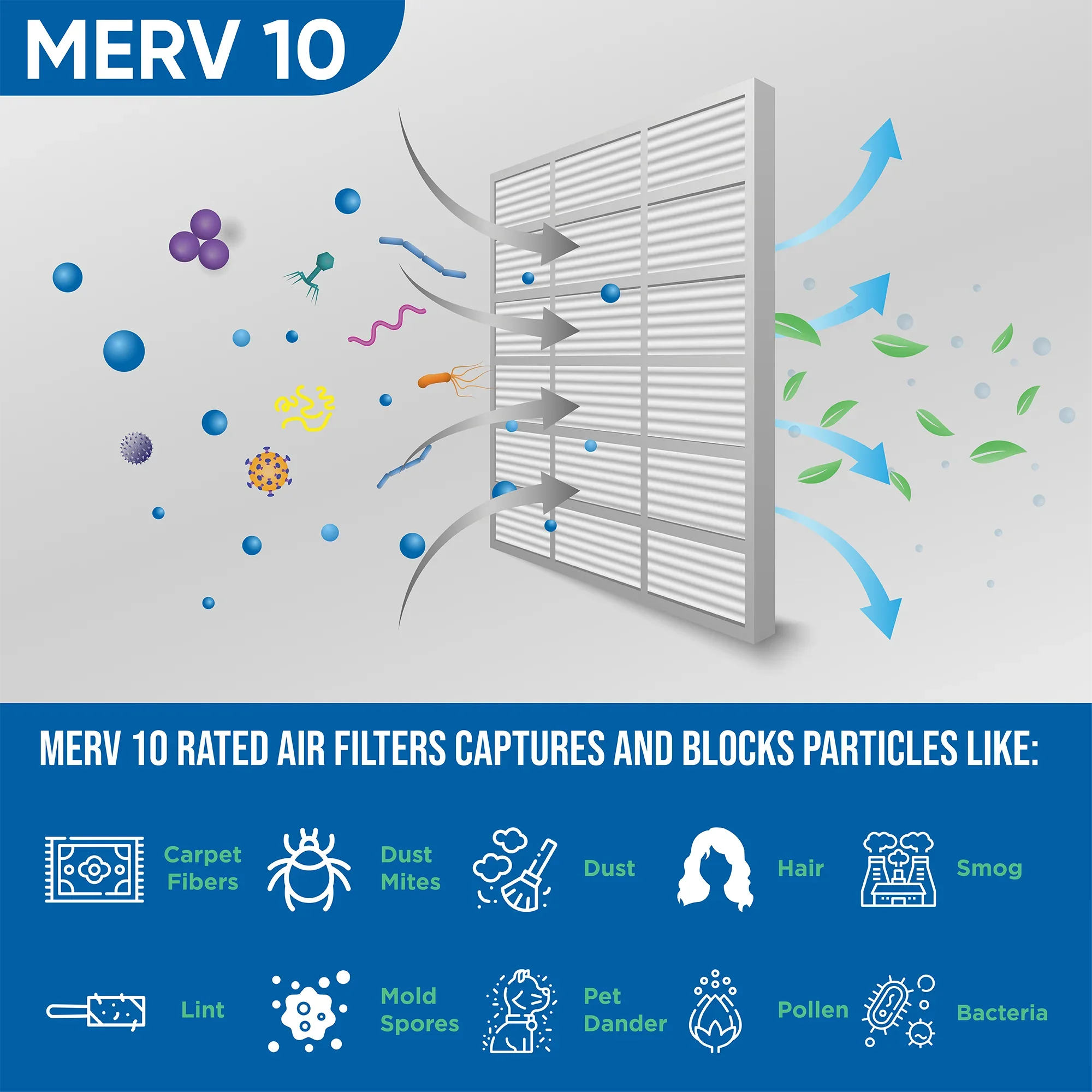 x Size: MERV 23-3/8 ZL of Box Exact 23-3/8 10 AC Filters. 24x24x1 Furnace Air Glasfloss 4. x 7/8 Pleated