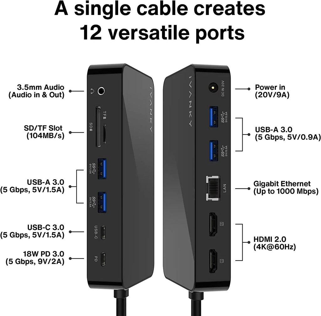 in Power Station 2 Pro Adapter, Station MacBook iVANKY VCD03-US 12 USB Docking C Dual 4K@60Hz 180W