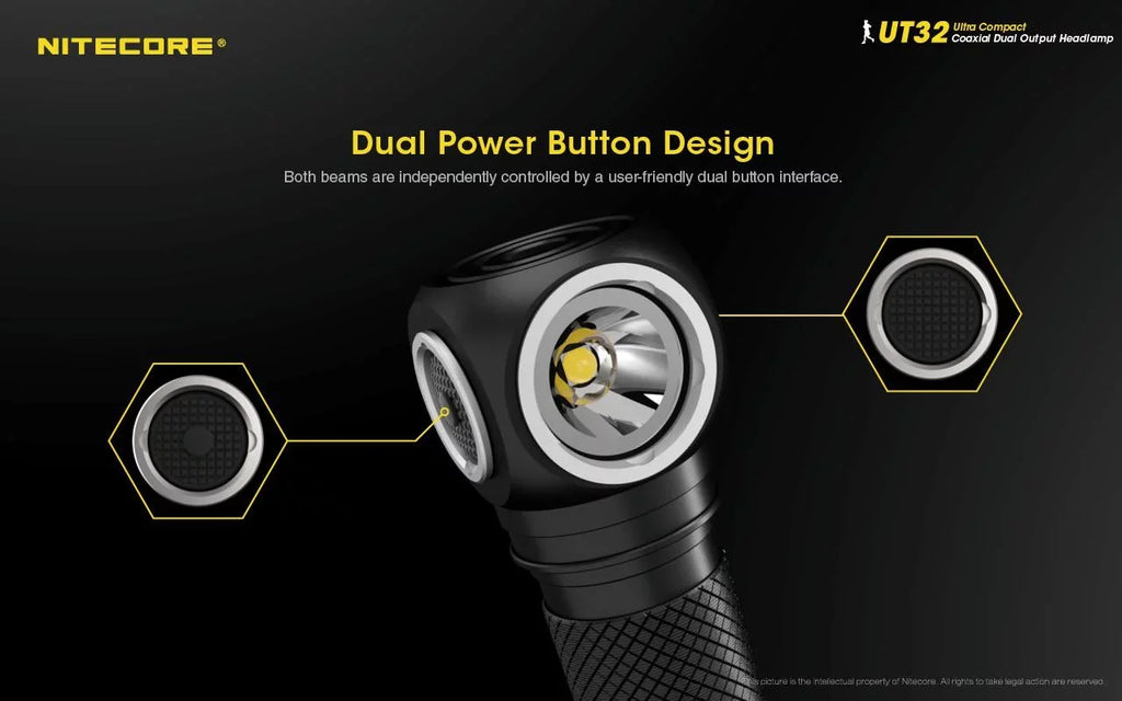 Magnetic Emitter Light(Black Headlamp-(5700K, Dual Pocket Charger Gray)and or 1xNL1834 Battery,TUP White)with Value Eco-Sensa A1 Intelligent White)-(3000K, Warm Bundle: UT32 Cool Nitecore Rechargeable