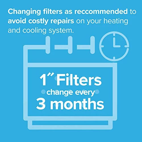 Defense x Odor (exact MPR AC 14x25x1, Allergen Air Filter, 6-Pack Filtrete 1200, 13.81 Furnace 24.81 0.81) dimensions x Reduction,