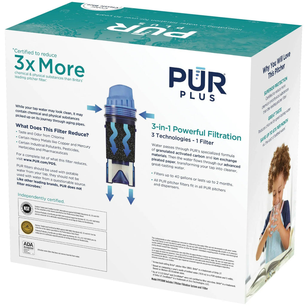 System Pitcher PLUS PPT110WA 11 Water White/Blue Cup Filtration