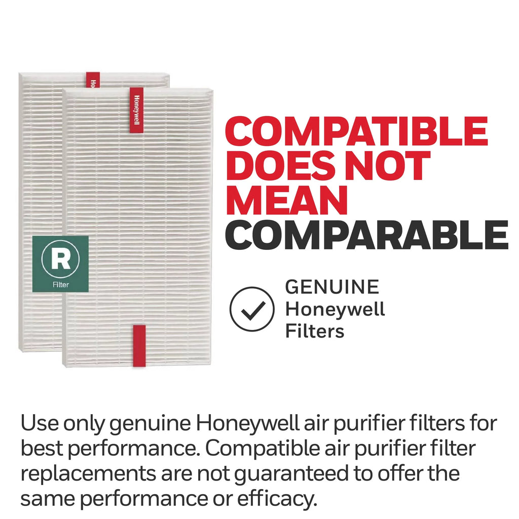 Filter, 2 R Honeywell Replacement Purifier Filter, HRF-R1, HEPA Air Pack
