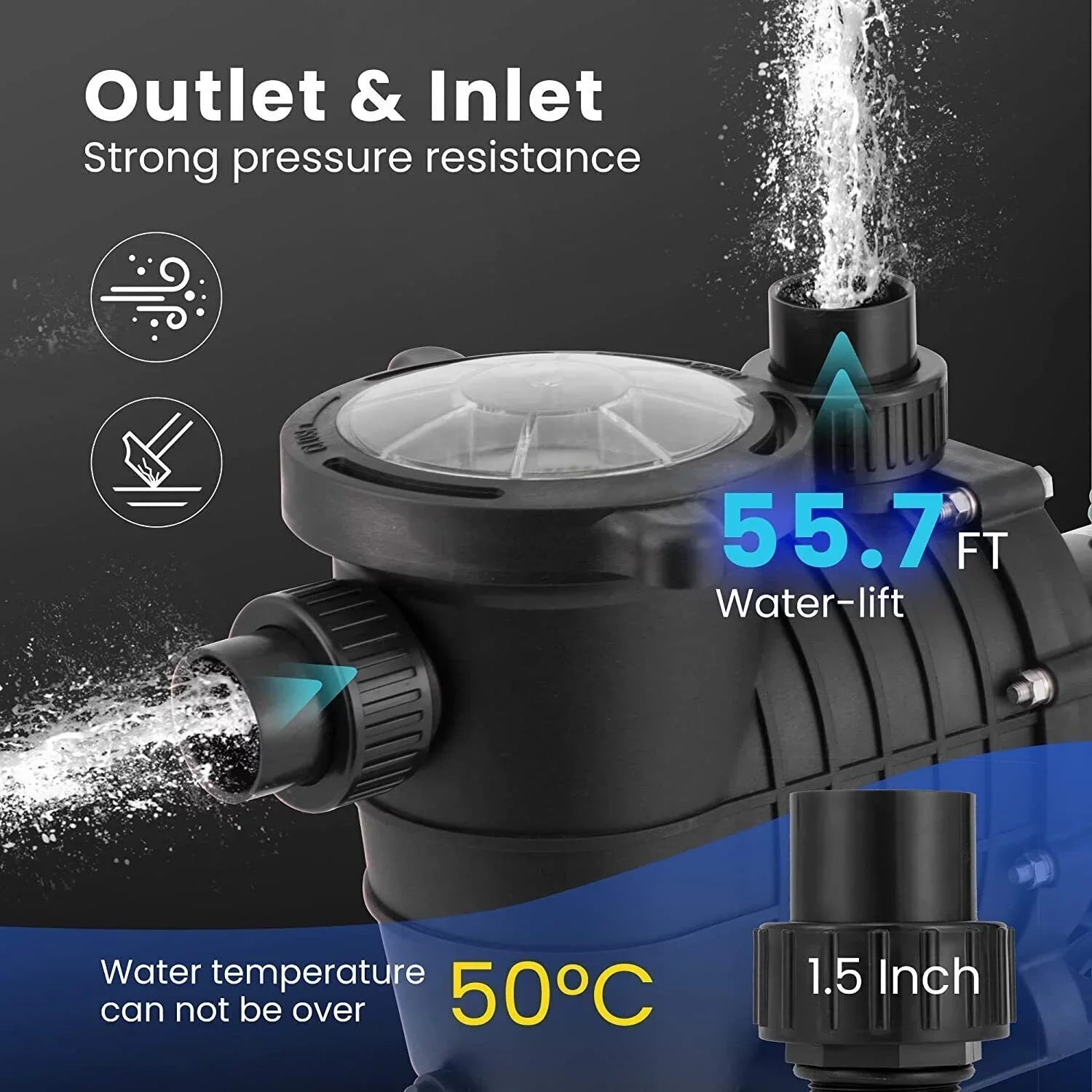 Denest Swimming Above Hbp1500¢¢ Inground/ 2.0hp Pump Ground Strainer 1500w with and Basket Pool Connectors