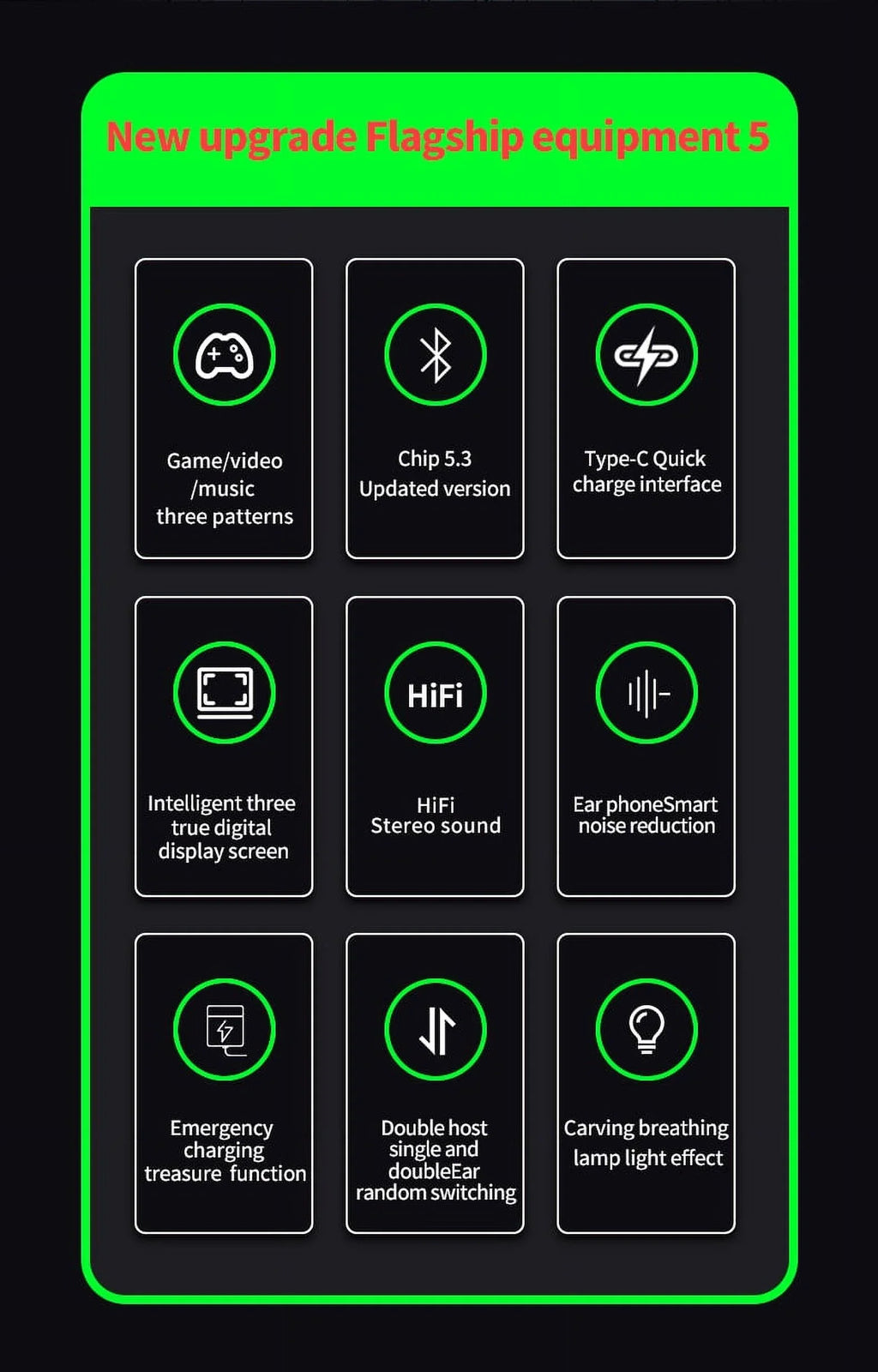 V5.3 S22+/ Mic(Black) /Noise IPX3 Pro Samsung Wireless LED with your & BlueTooth Galaxy Sweatproof & Water Compatible Quad 5G/Plus/Ultra Earbuds Reduction