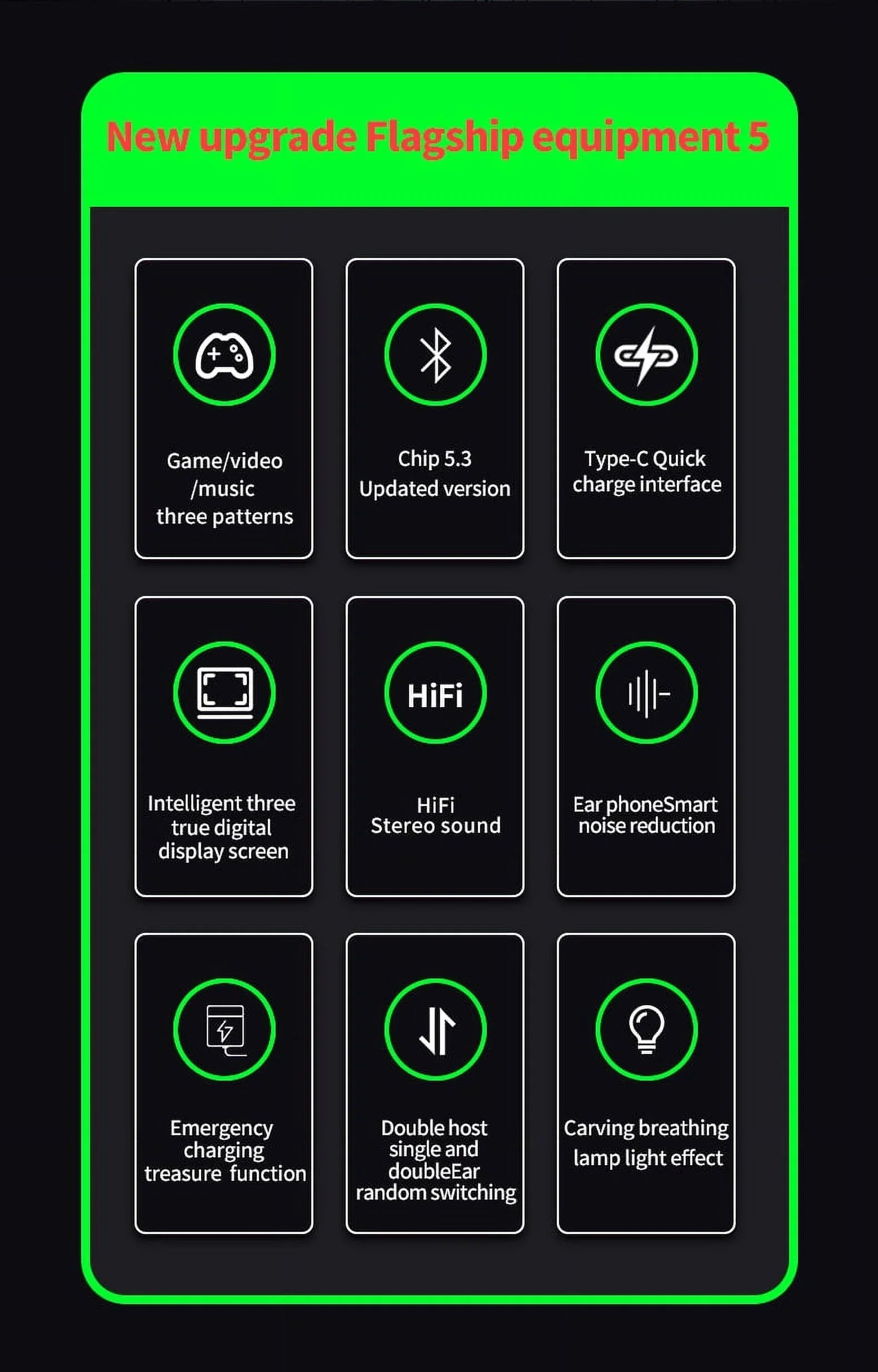 V5.3 S22+/ Mic(Black) /Noise IPX3 Pro Samsung Wireless LED with your & BlueTooth Galaxy Sweatproof & Water Compatible Quad 5G/Plus/Ultra Earbuds Reduction