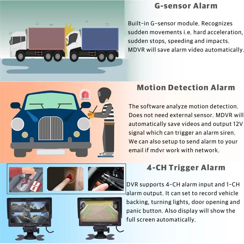View Live SSD 4CH 4G System Fleet/RV (1TB for 4pcs APP/Web/PC WiFi IR Camera on INCLUED) DVR GPS Truck Waterproof Camera 1080P with JOINLGO