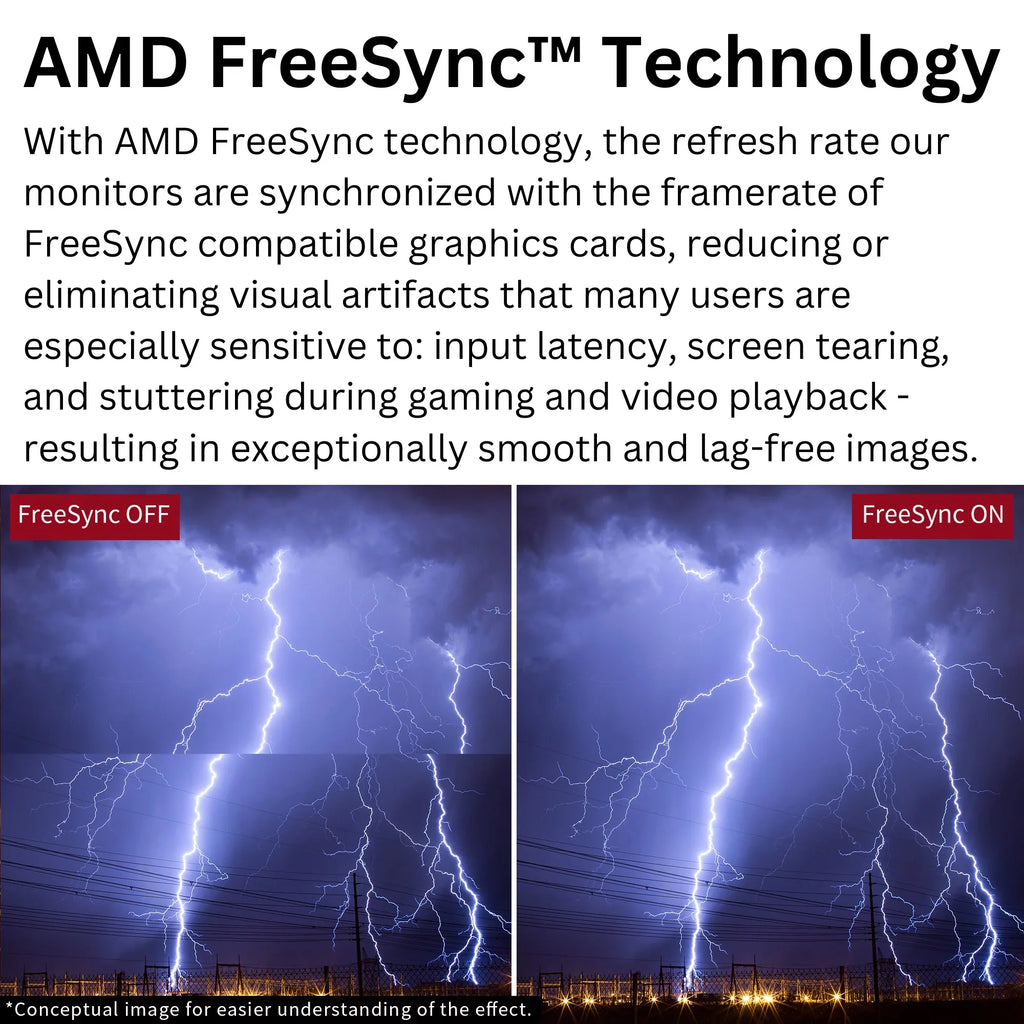 Curved (FGM-32C545) FreeSyncâ?Premium AMD Funai Enabled Gaming Monitor 1ms, VA, 32" HDR, 240Hz, FHD