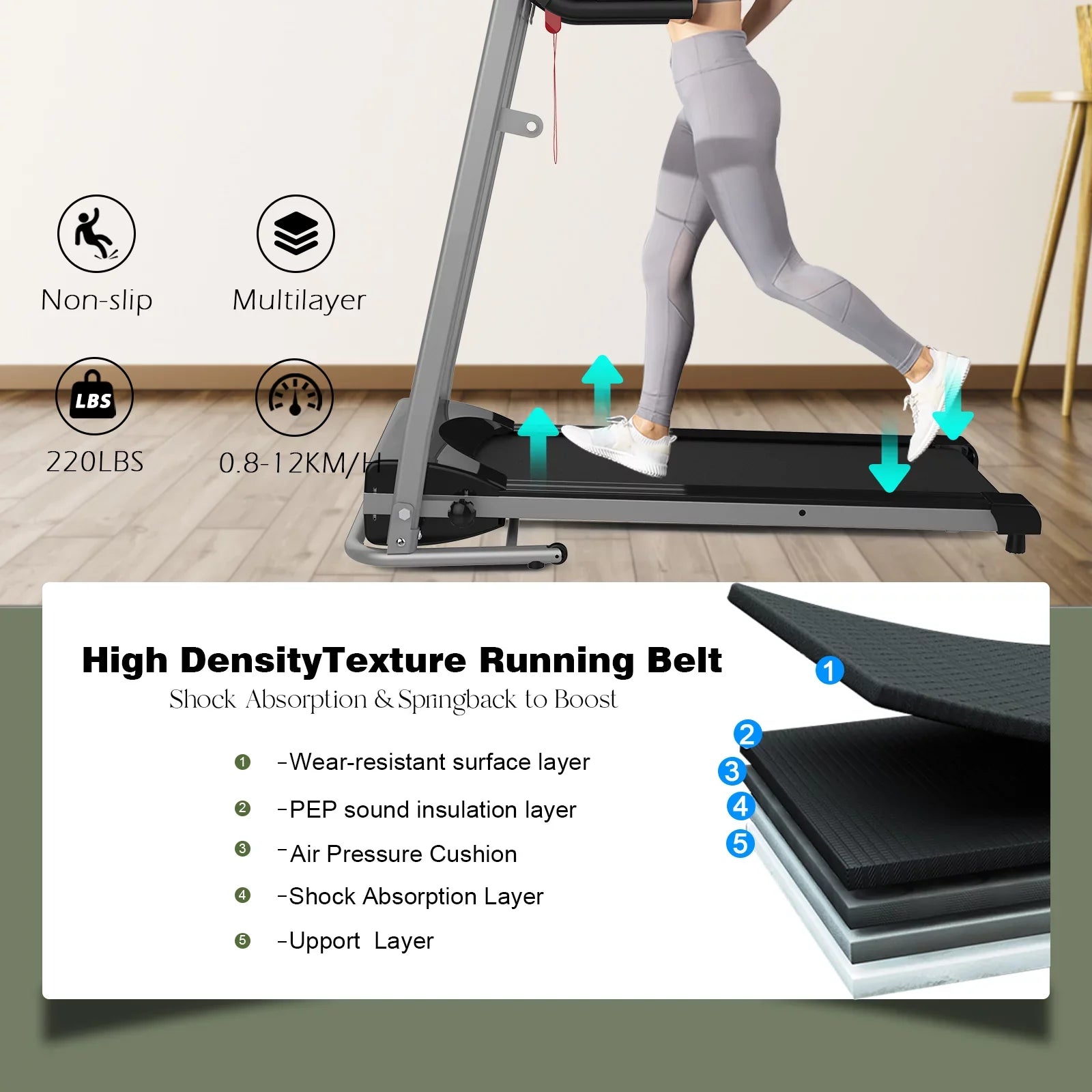 1.5HP Inolait Electric Black Machine, Folding Treadmill Running